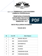 Pentaraan Format Kolej Vokasional