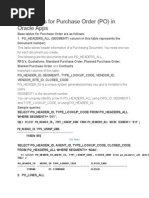 Base Tables For Purchase Order