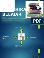 Peta Minda Dan Kemahiran Mengingat