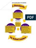 Educational Leadership Conceptual Framework