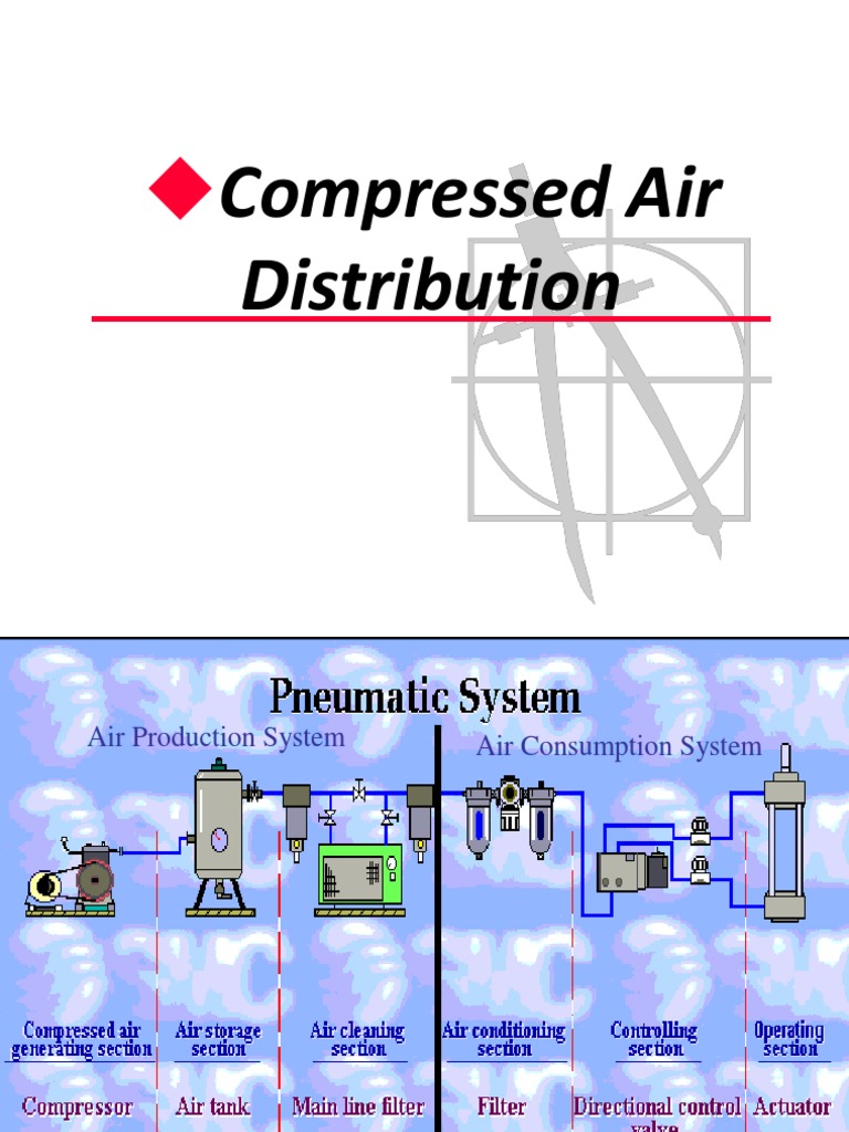 Compressed Air Distribution PDF Atmosphere Gases