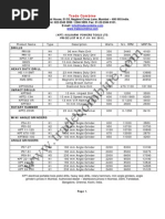 KPT Electrical Portable Power Tools Price List May 2012 PDF