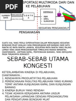 Download Manajemen Pelabuhan by sabrina SN259631634 doc pdf