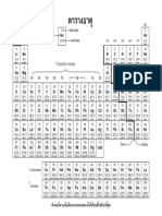 Periodic Table