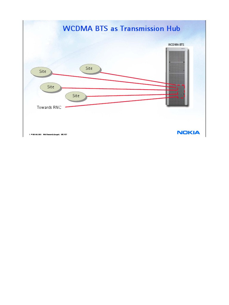 07 - BTS Ovr RAN SYS - Transmiss - Mod - New | PDF | Asynchronous ...