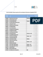 Lista Nao Admissao Ce Pacc Mar 2015