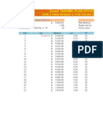 Sanoz Trading Plan System 2012: Dari $ 5000 Menjadi $ 7728 Dalam 22 Hari Kerja