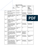 Week 1 Planning