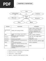 Nutrition Notes Science Form 2