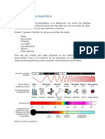 Espectro electromagnético