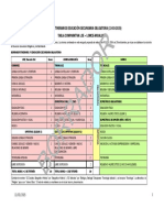 Andalucía Borrador Itinerarios ESO 03_2015