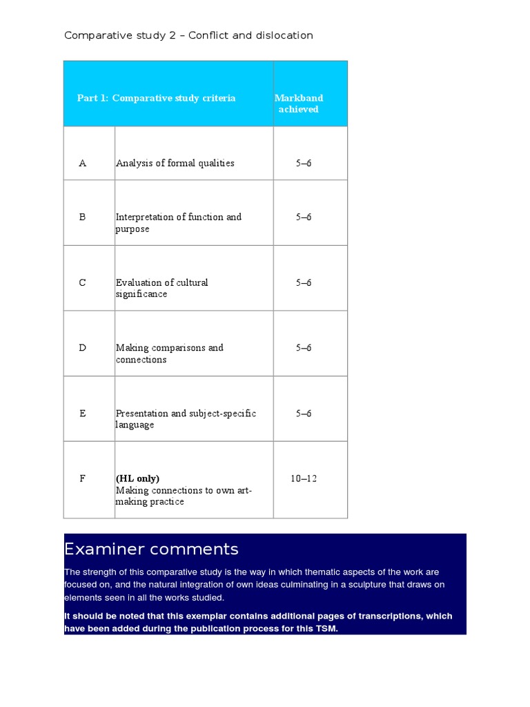 Comparative Study on Conflict Art | PDF | Language Arts & Discipline