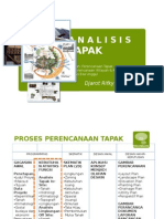 Analisis Tapak