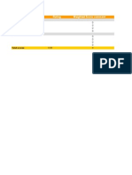 Internal Factor Analysis Summary(IFAS)