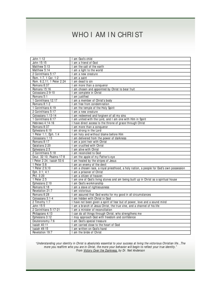 Neil Anderson - Who I Am in Christ | PDF | Epistle To The Colossians | Epistle To The Ephesians for Who I Am In Christ Free Printable