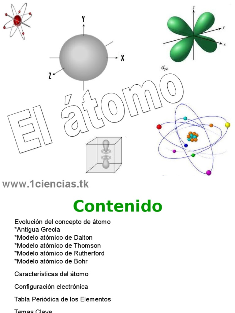 Modelos Atomicos De Thomson Rutherford Bohr Y Dalton