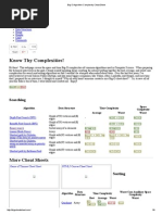 Big-O Algorithm Complexity Cheat Sheet