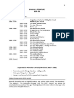 English Literature BCS-35 PDF