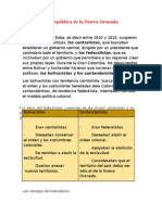 Las corrientes políticas de la Gran Colombia