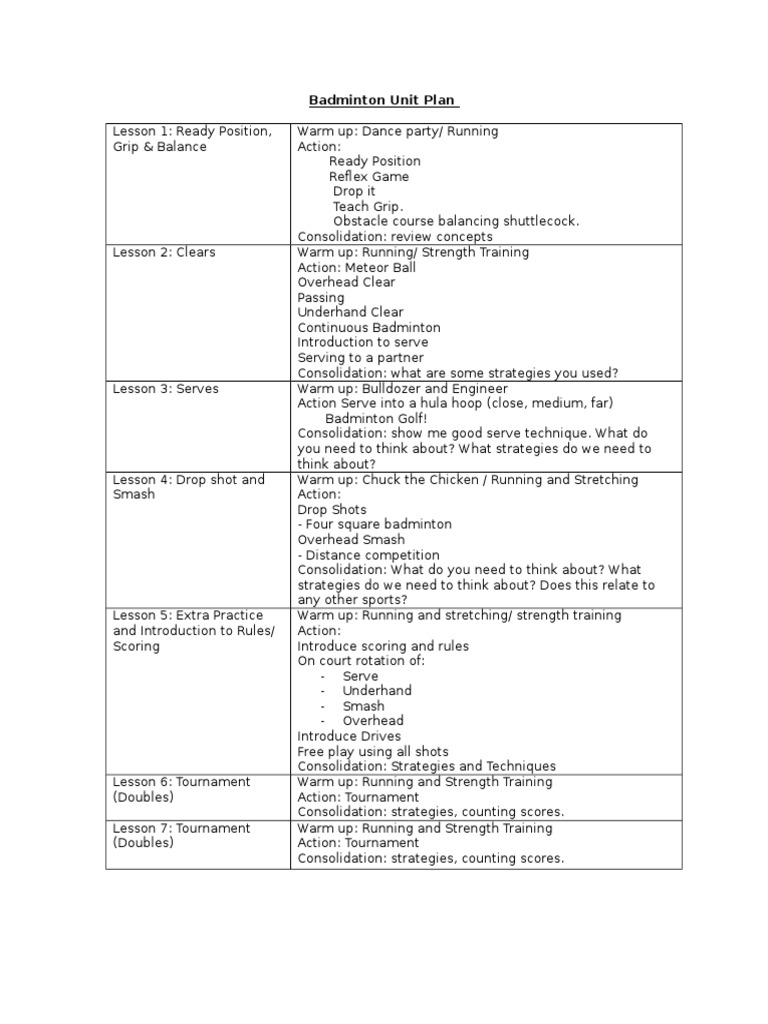 Badminton Unit Plan PDF