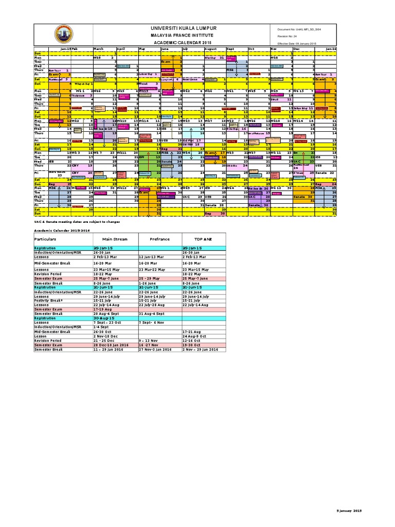 Universiti Kuala Lumpur: Malaysia France Institute Academic Calendar 2015 |  PDF | Academic Term | Academia