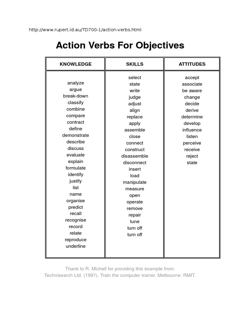 action verbs for quantitative research objectives