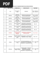 Regjimi Barnave Update 21. 10 .2014