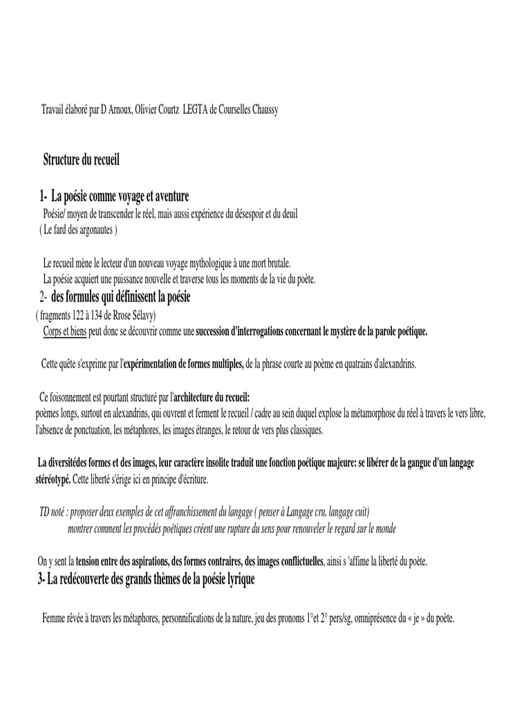 Desnos Corps Et Biens R Desnos Etude De Loeuvre Poesie Reve