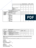 Opcioxn RivermeadxAnexo 2 Plantilla Correccion