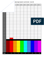 Quarter 3 Weeklypagesgraph