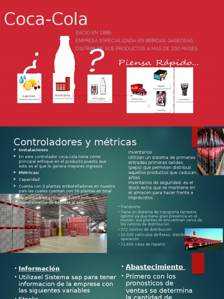 metricas y drivers de Coca-Cola