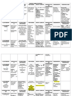 Cuadro-Resumen (2°parcial) Bacterio