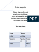 Tipos de Tecnicas de Seguridad-PuntoNro1