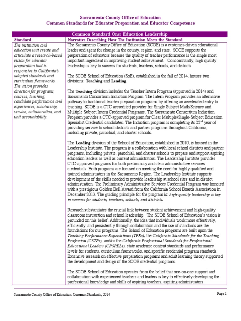 Cs 2014 Final | PDF | Competence (Human Resources) | Credential