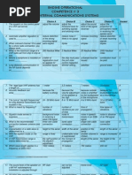 Download ENGINE REVIEWER by Arturo John Mark Mata SN259718468 doc pdf