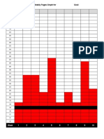 Natevoelkerquarter 3 Weeklypagesgraph