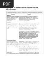 Ejemplos de Elementos de La Formulación Del Problema