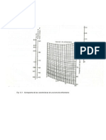 4. Graficos Torre de Enfriamiento