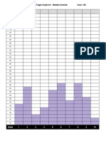 Quarter 3 Weeklypagesgraph