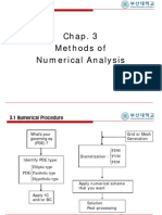 Chap-3 CFD