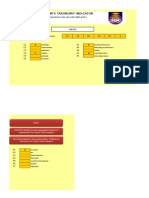 2 Bloom's Taxonomy Indicator