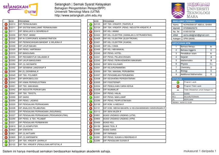 Syarat Kelayakan Maok Uitm Pdf