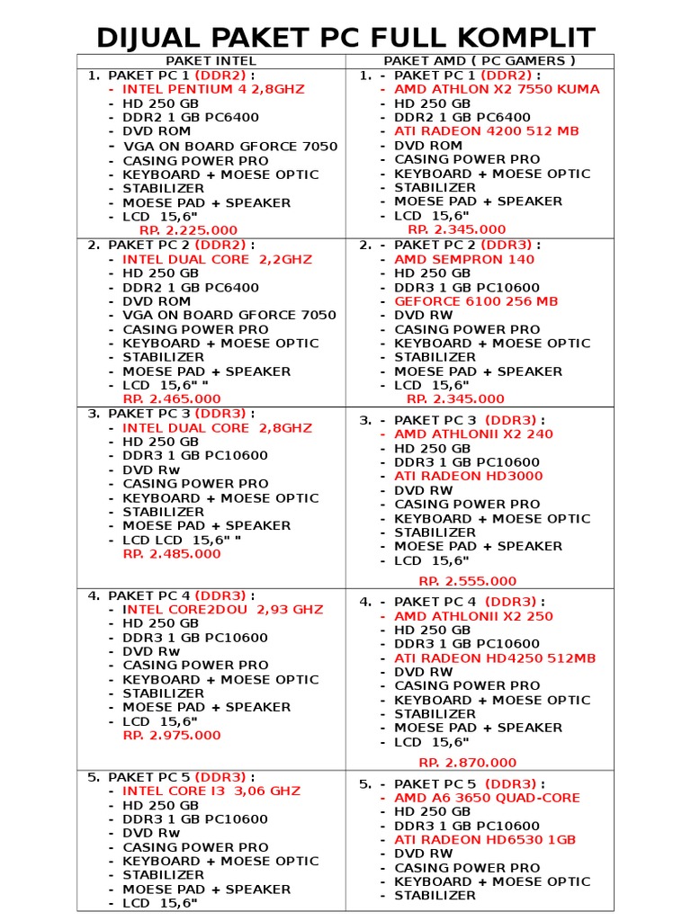 Paket PC Full Komplit Dijual | PDF | Advanced Micro Devices | Computer ...