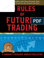 50 Rules of Futures Trading