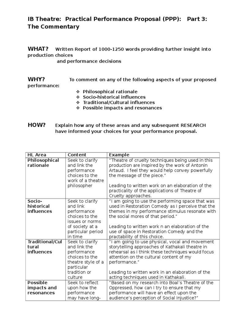 IB Theatre Performance Proposal Commentary | PDF