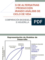 ALTERNATIVAS DE PRODUCCIÓN INCORPORANDO ANÁLISIS DE CICLO DE VIDA 1.pptx