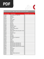 GEMS Optometry Network Providers - Limpopo | PDF | Optometry | Eye