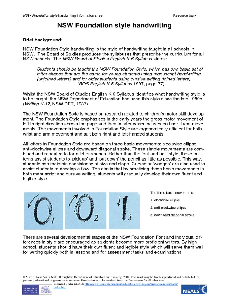 NSW Foundation Handwriting PDF Writing Cognition