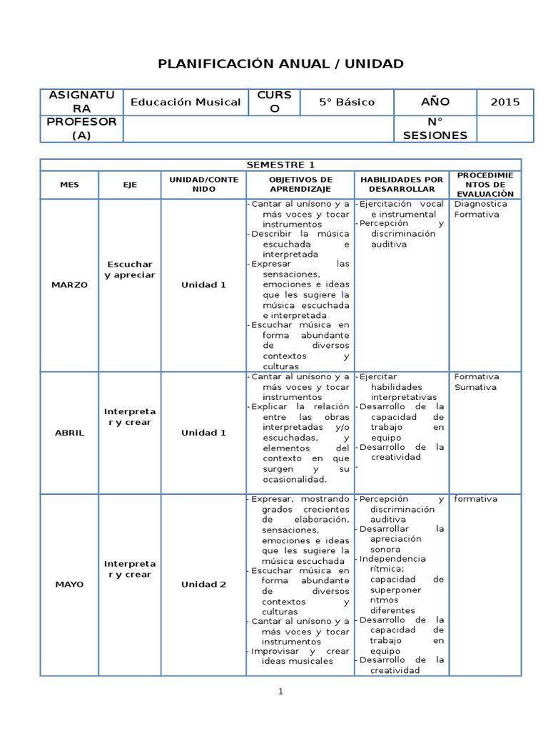 Planificación Anual Educación Musical 5° Básico | PDF | Ritmo | Canto