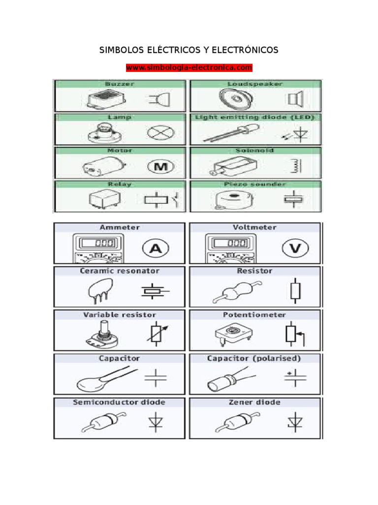 Simbolos de Control de Motores Eléctricos | Puerta lógica | Generador ...